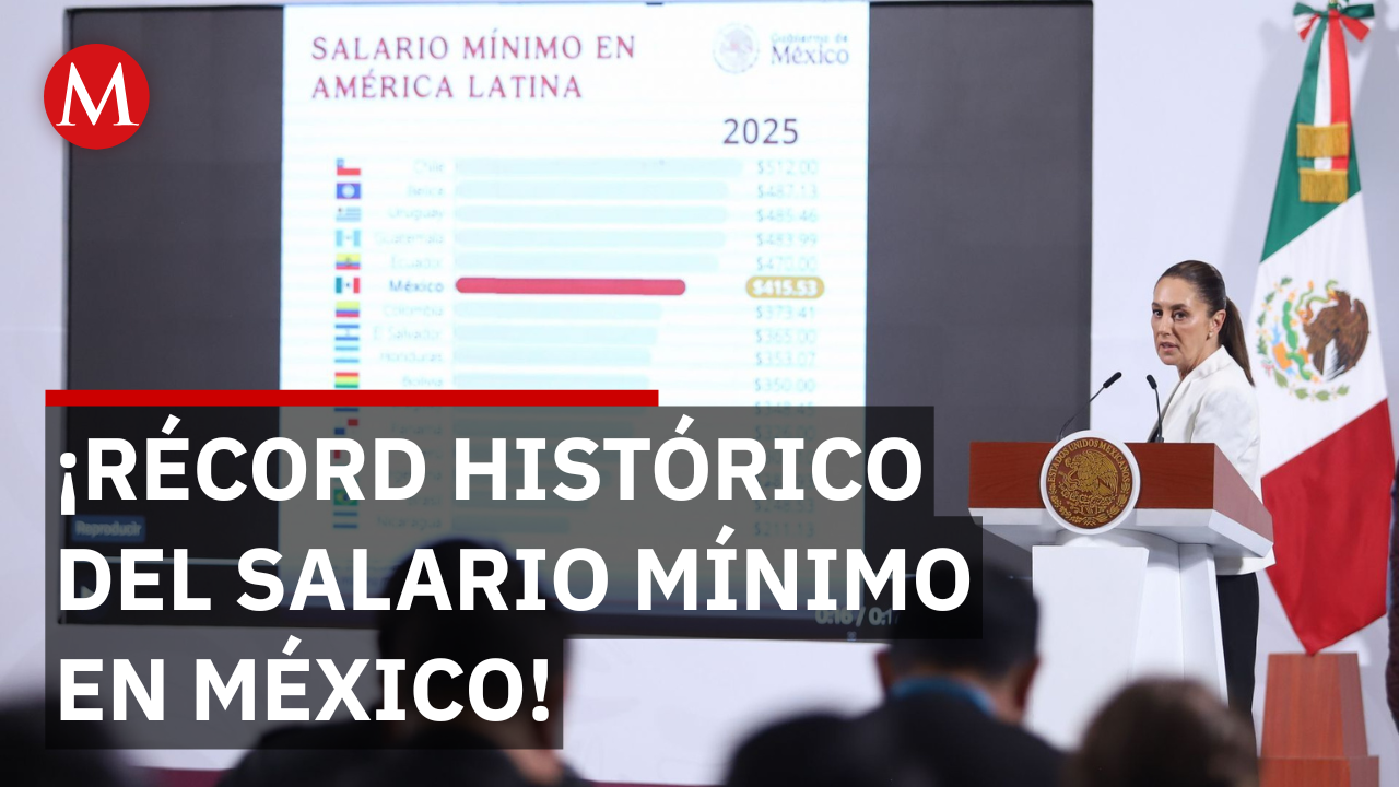Sheinbaum destaca avance histórico del salario mínimo en México