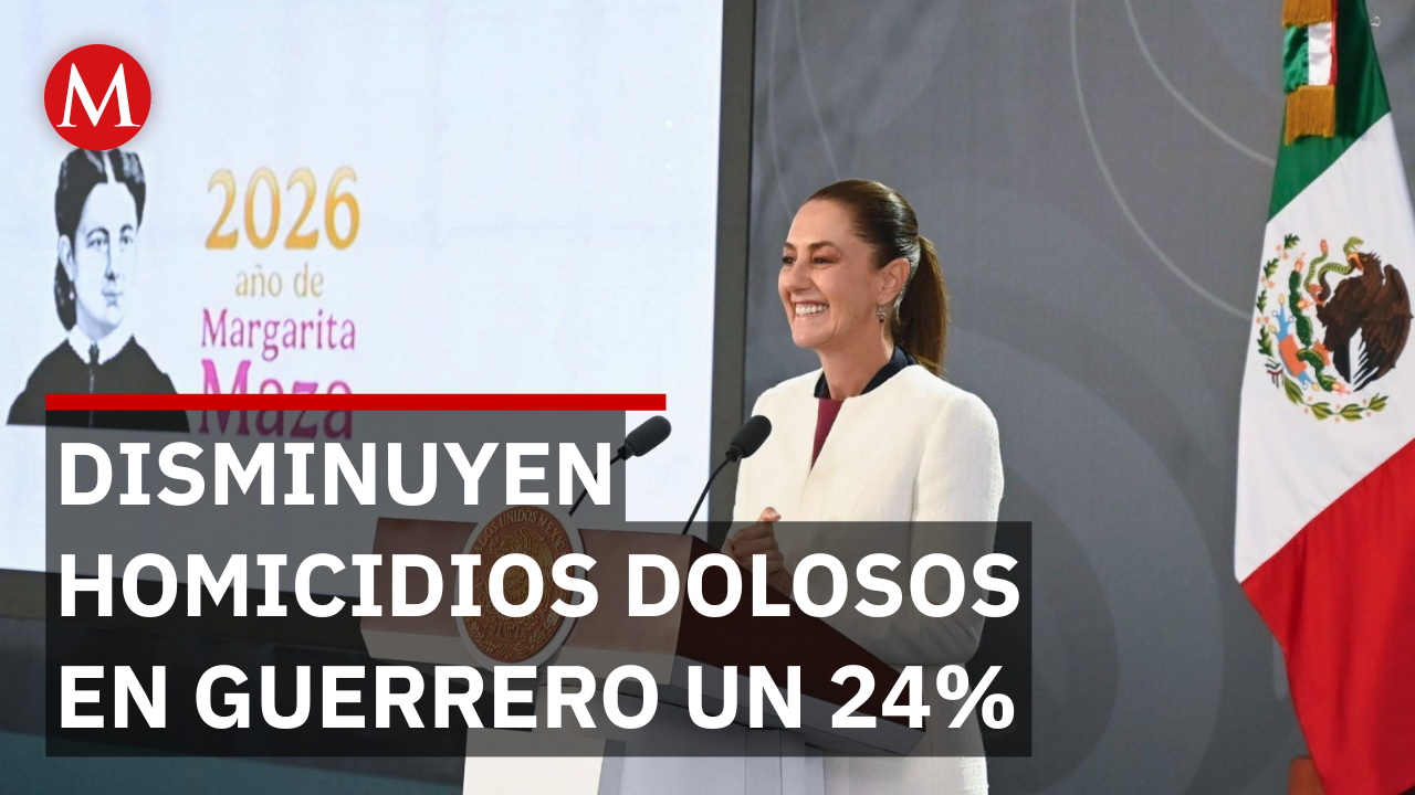 Sheinbaum destaca que reducción de homicidios en Guerrero