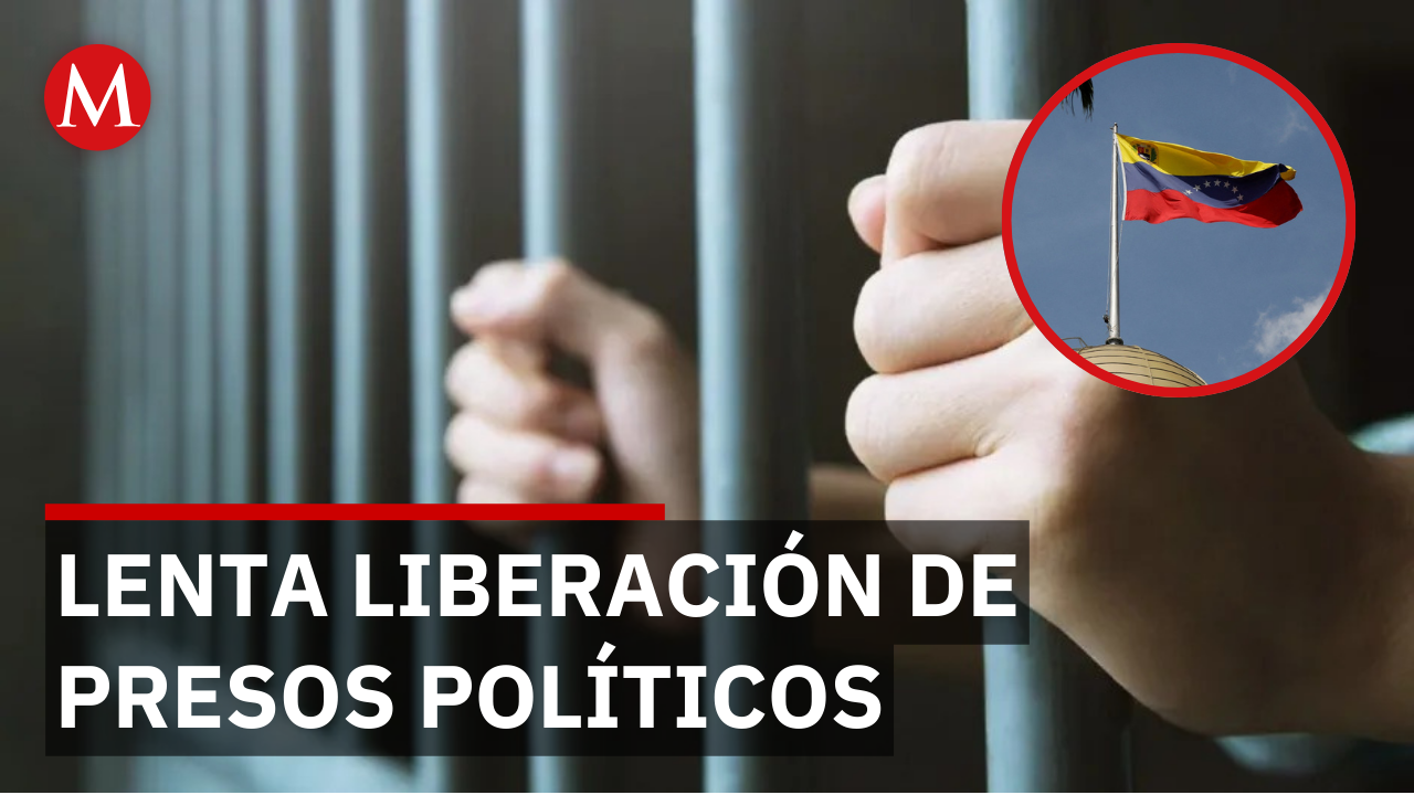 ONG reportan lenta liberación de presos políticos en Venezuela