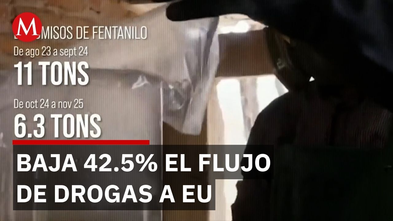 Flujo de drogas entre México y EU cae 42.5 por ciento incluido el fentanilo