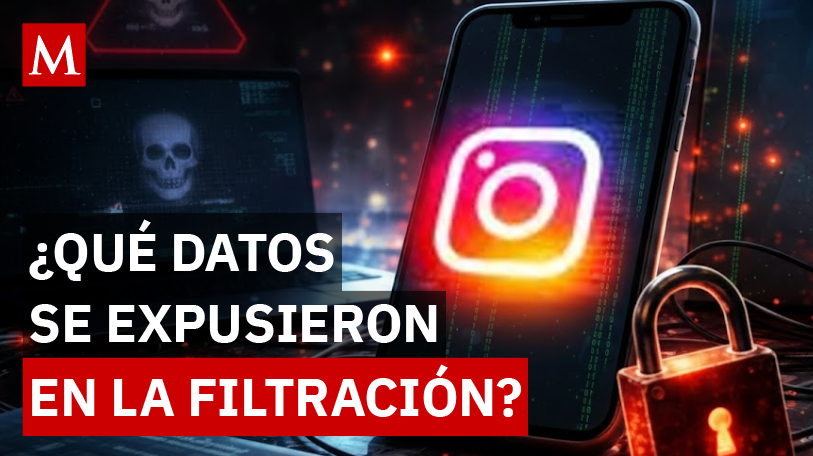 Posible filtración masiva en Instagram expone datos de millones de usuarios