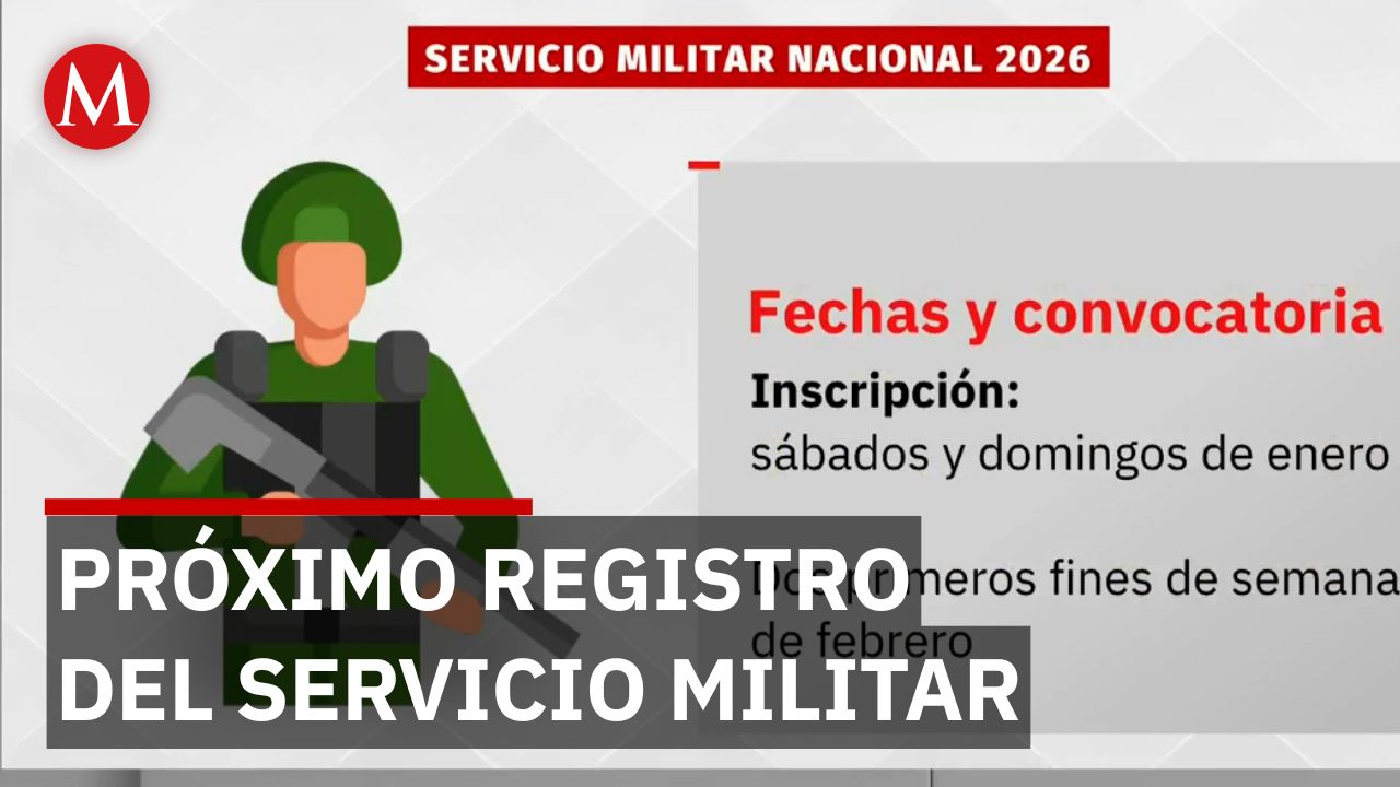 Próxima apertura de inscripciones al Servicio Militar en México