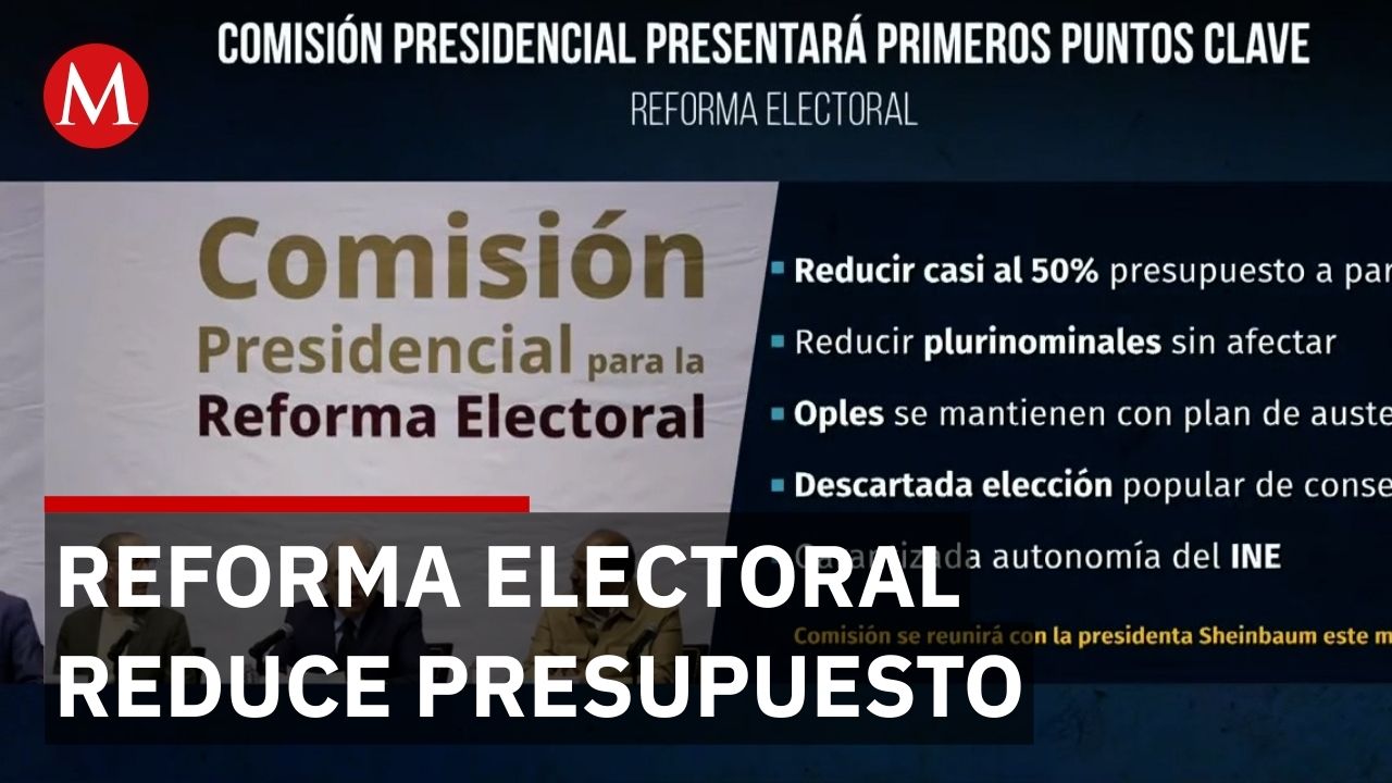 Reforma electoral avanza con propuesta de reducir presupuesto a partidos y ajustar representación