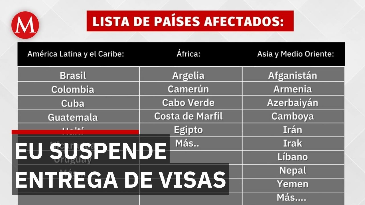 Estados Unidos suspende la entrega de visas en medio de creciente tensión