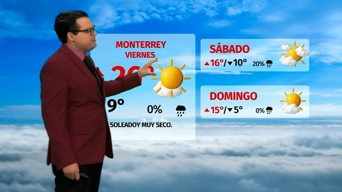Clima de hoy 13 de enero de 2026 | Pronóstico con Nelson Valdez