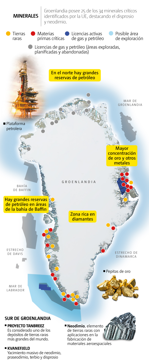 ¿Cuántos minerales hay en Groenlandia?