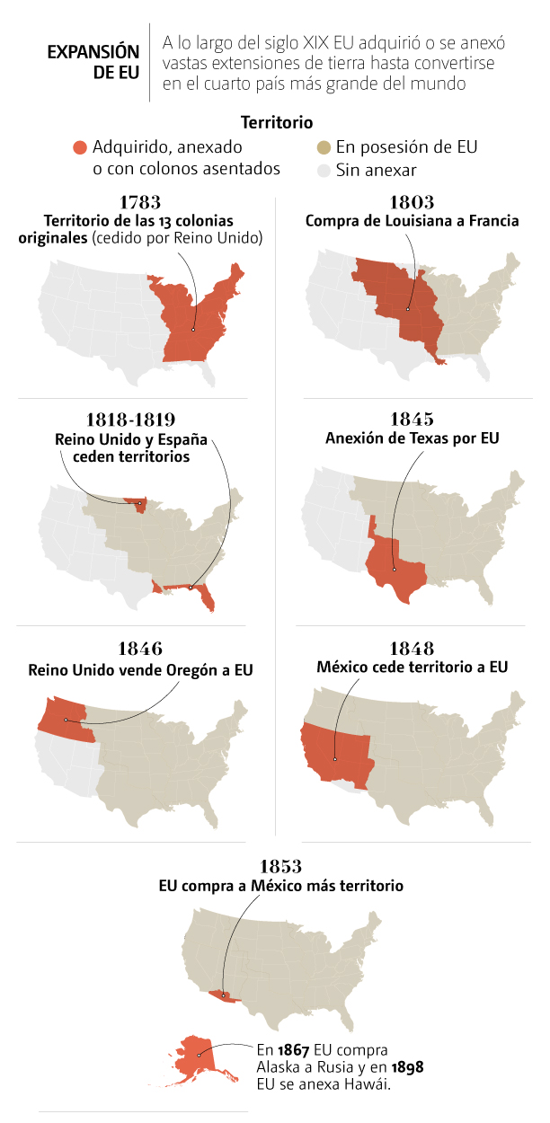 EU adquirió o se anexó varias extensiones de tierra | Especial