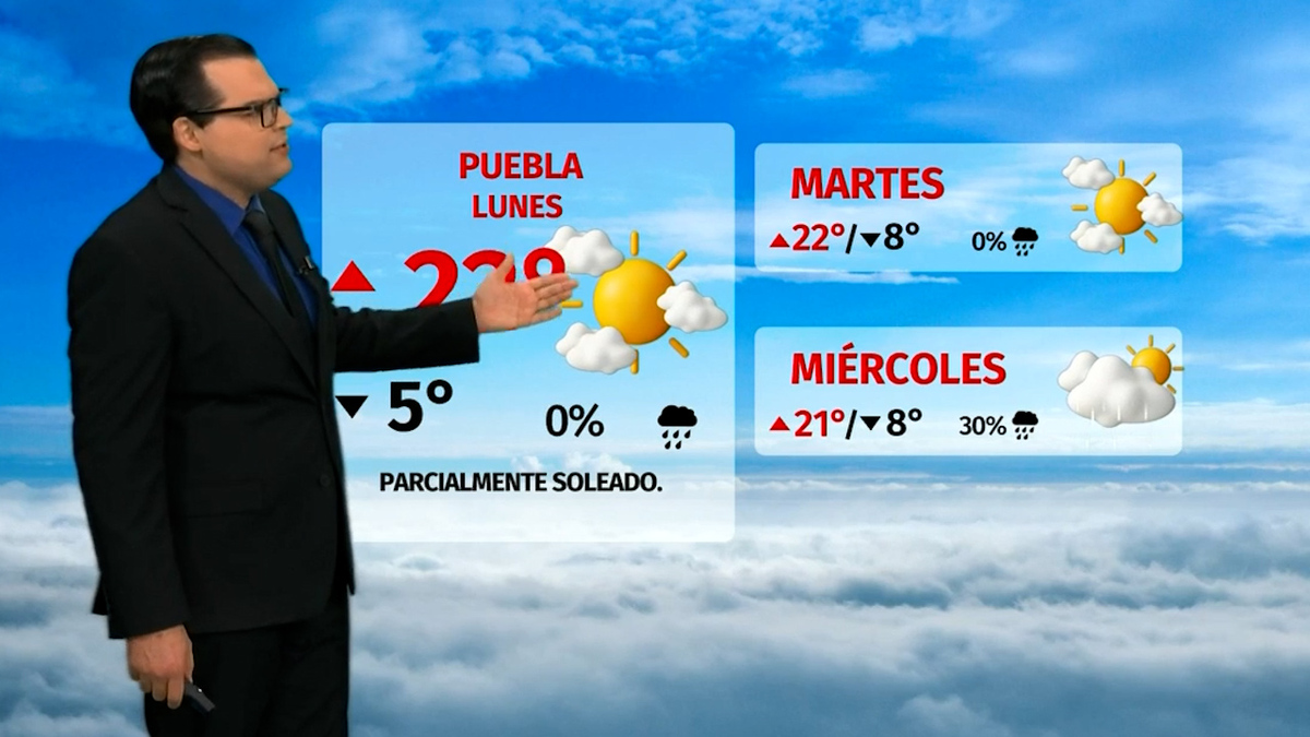 Clima de hoy 19 de enero de 2026 | Pronóstico con Nelson Valdez