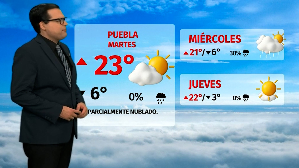 Clima de hoy 20 de enero de 2026 | Pronóstico con Nelson Valdez