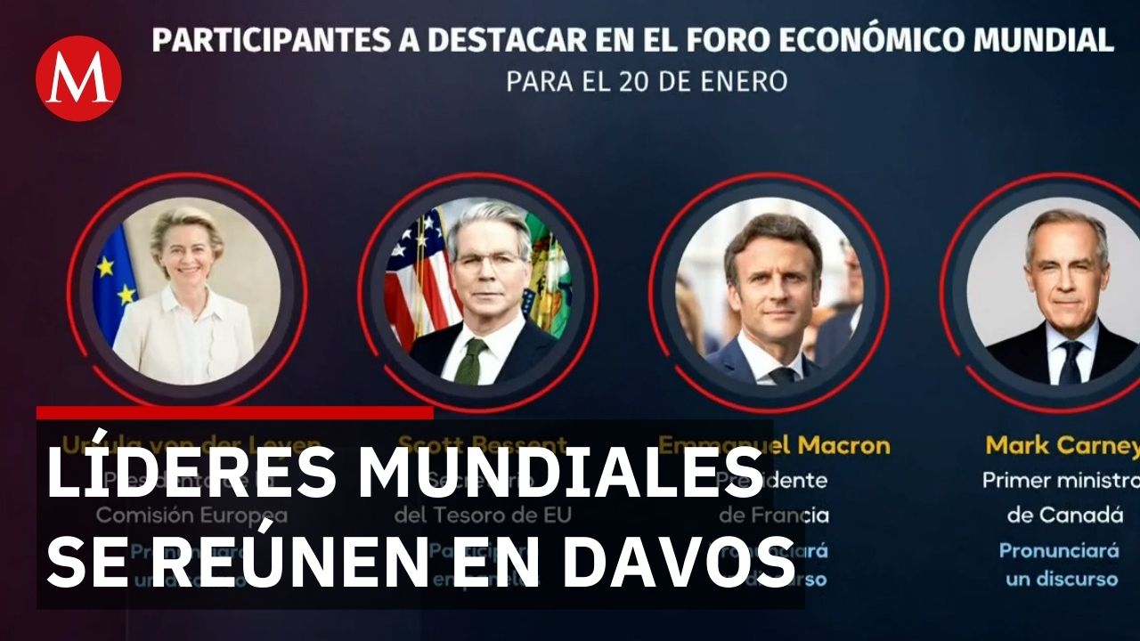 Davos 2026 reúne a líderes mundiales en su segundo día de actividades