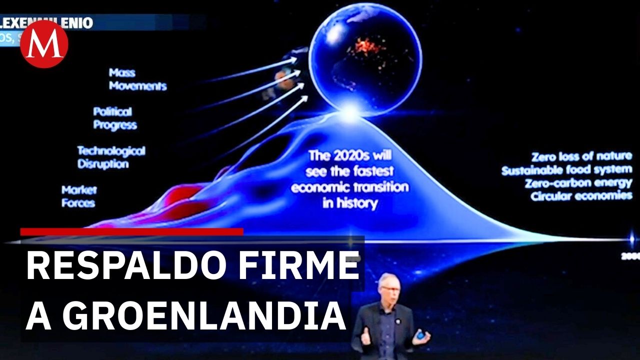 Davos 2026 Europa y Canadá defienden Groenlandia y refuerzan la seguridad del Ártico