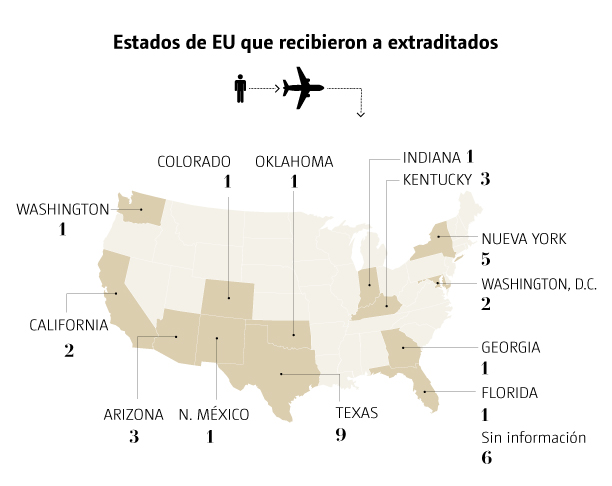 Entrega masiva de capos a EU