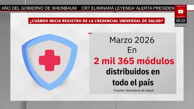 Secretaría de Salud presenta la credencial universal de salud | Paola Barquet, 20 de enero de 2026