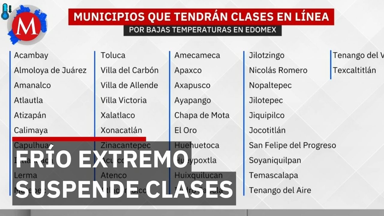 Frío extremo obliga a clases virtuales en 58 municipios del Edomex