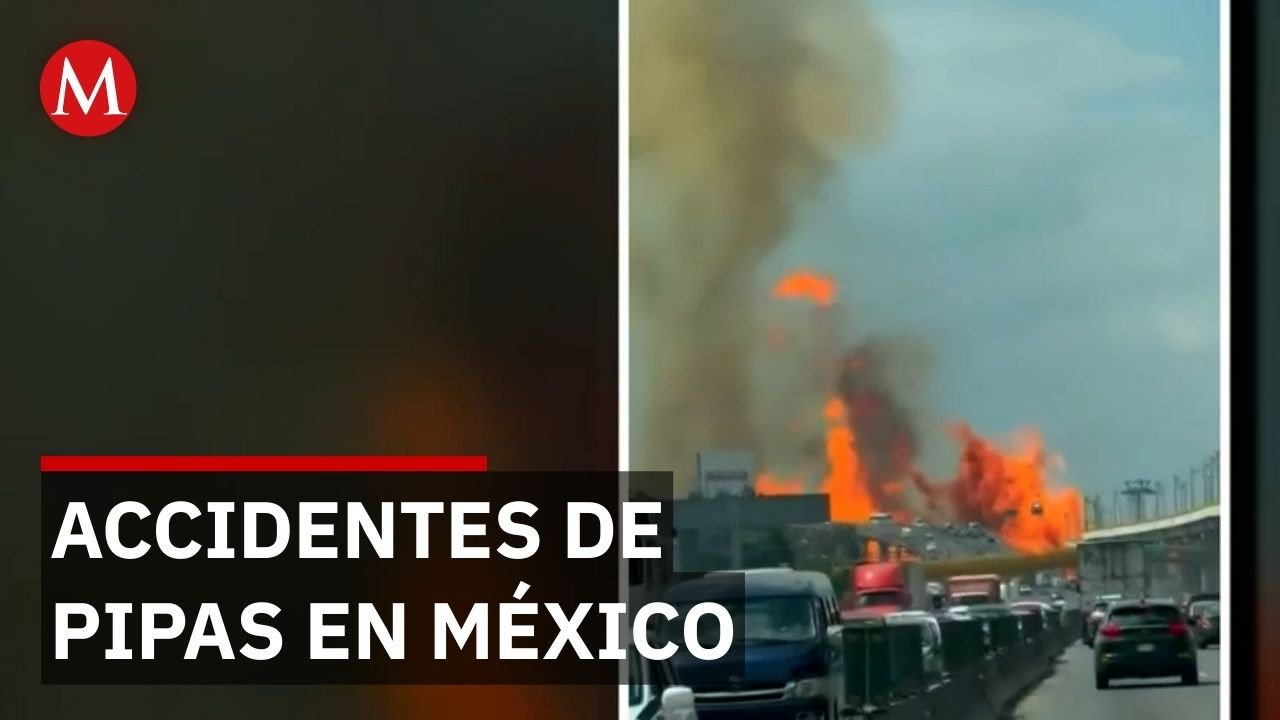Accidentes de pipas de gas LP y gasolina en México durante la última década