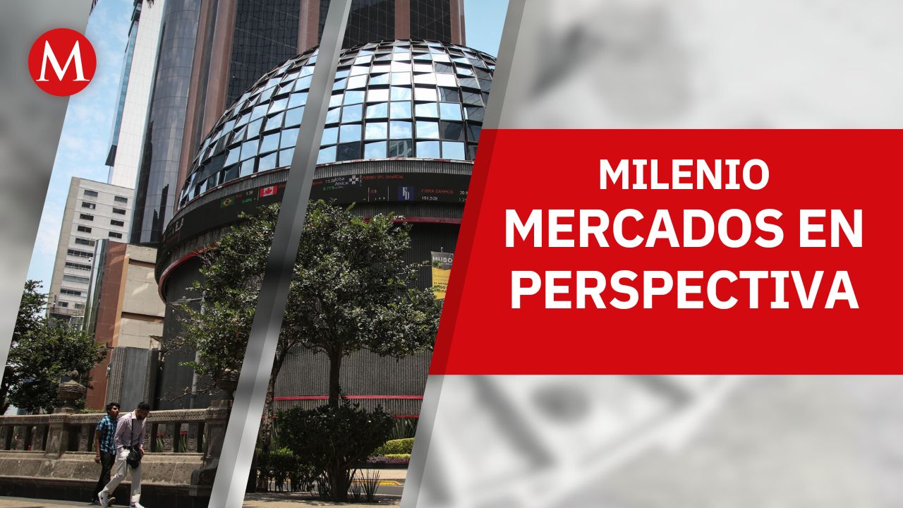 ¿Por qué la Bolsa Mexicana es la que más gana en el mundo? | Mercados en Perspectiva