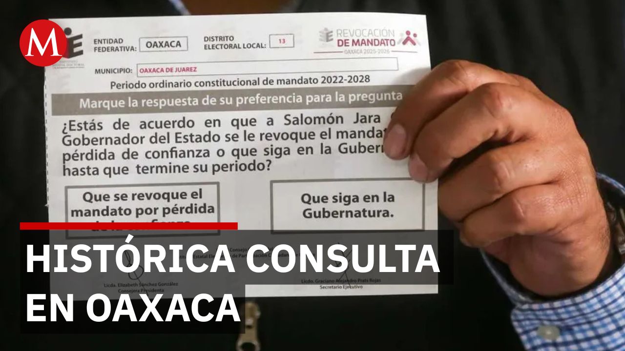 Revocación de mandato en Oaxaca: ¿Se queda o se va el gobernador Salomón Jara?