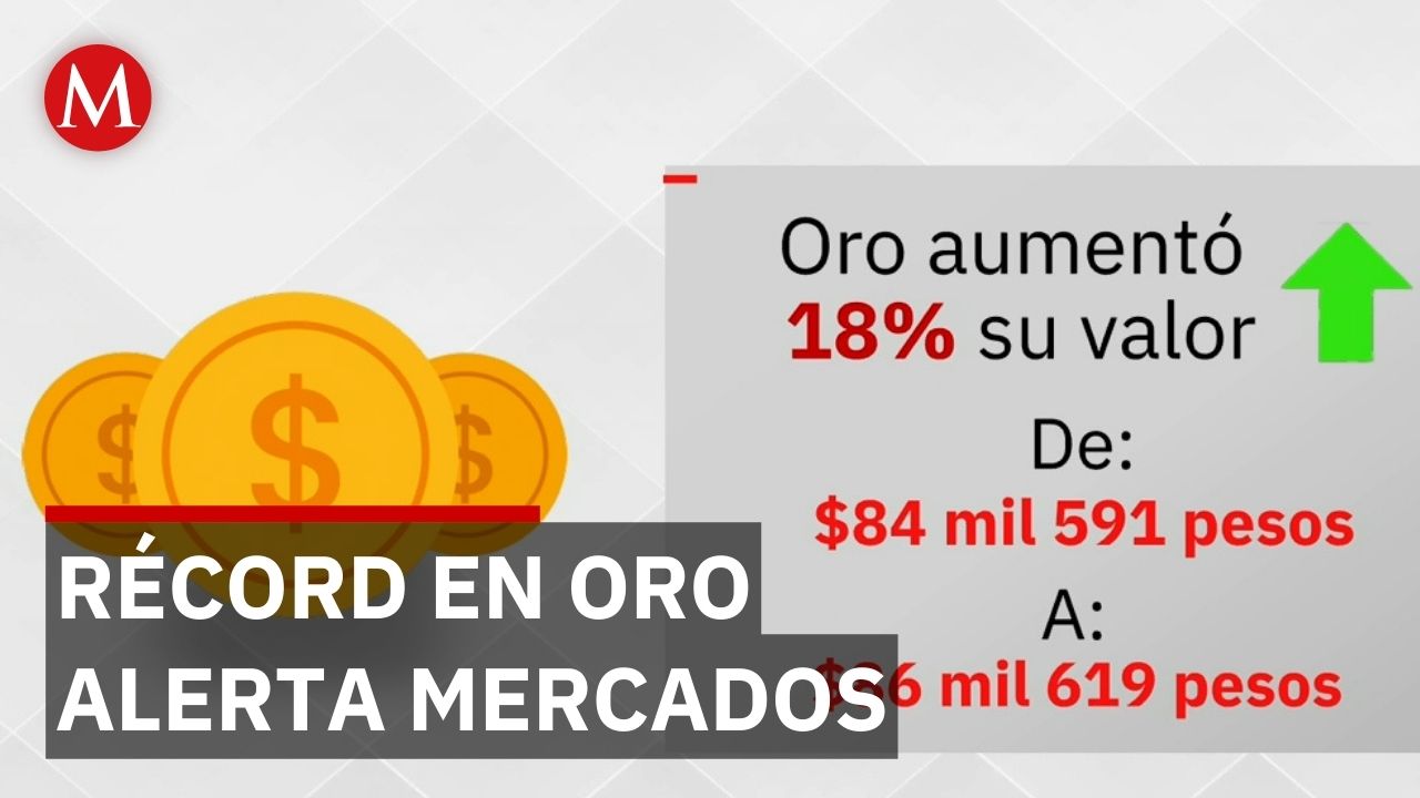 Precio del oro alcanza récord histórico y podría seguir subiendo en 2026