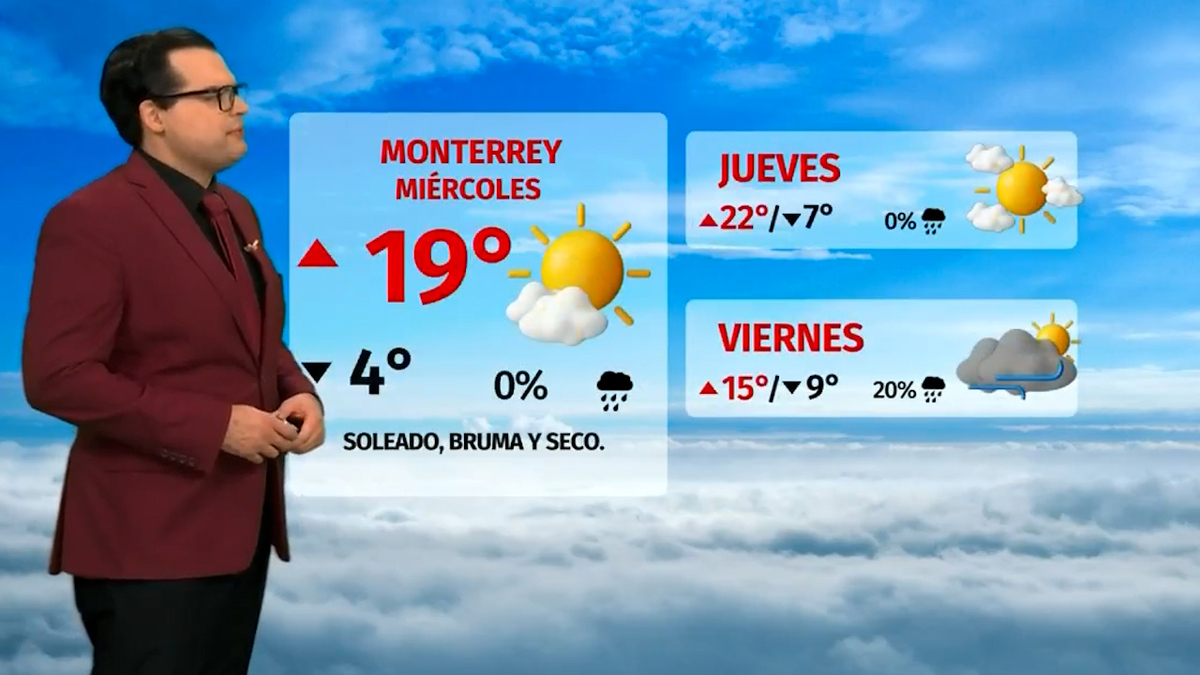 Clima de hoy 28 de enero de 2026 | Pronóstico con Nelson Valdez