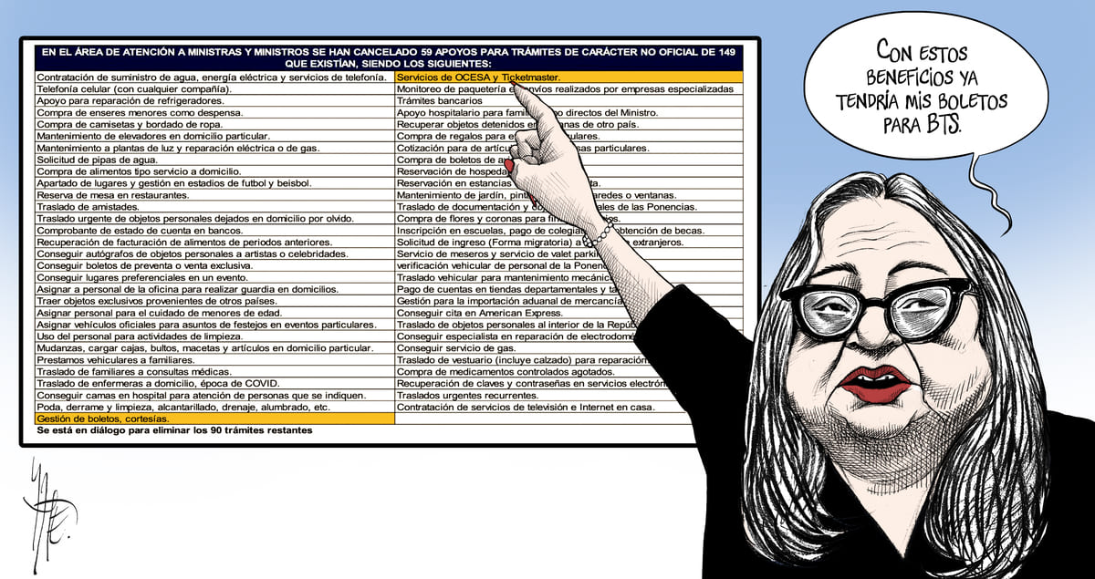 Eran privilegios blindados