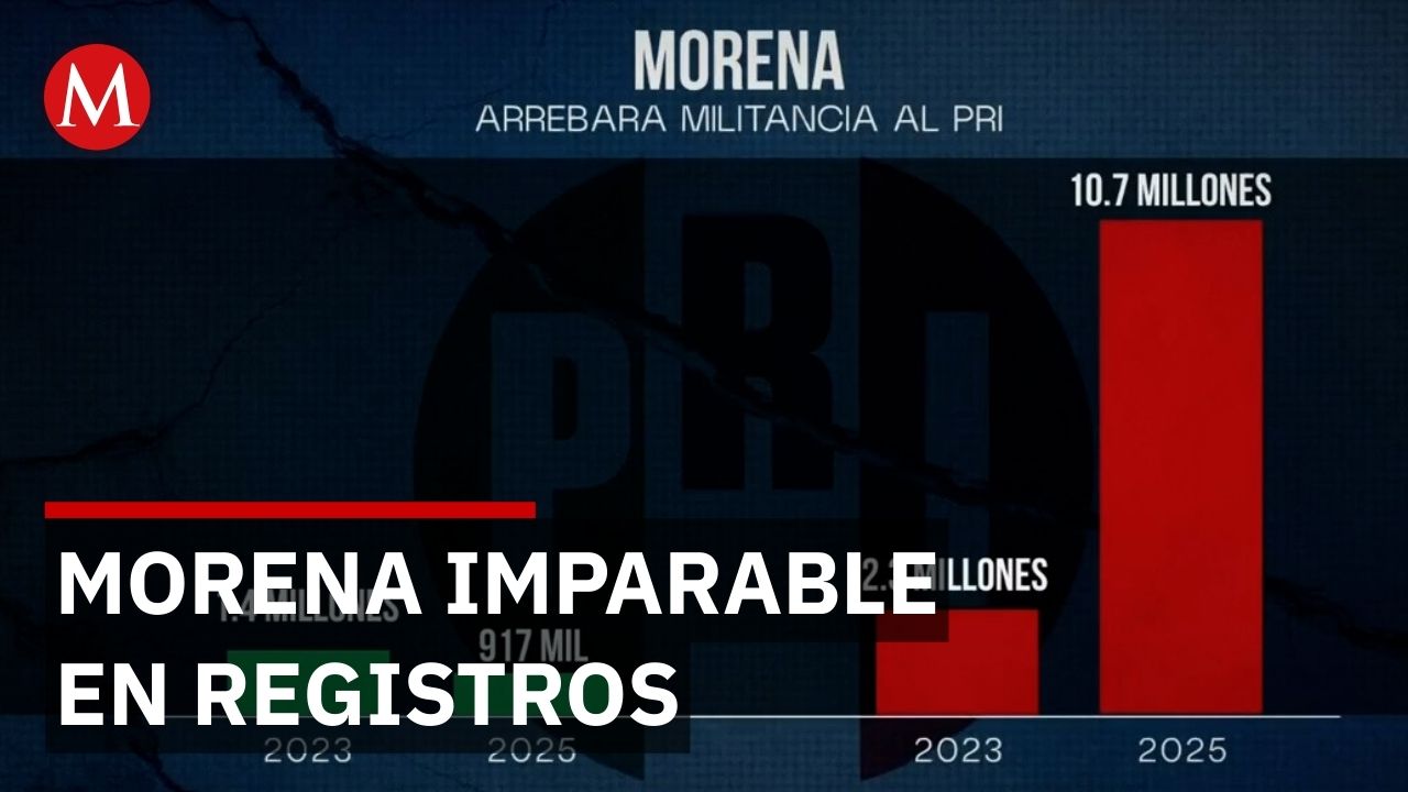 Rompe récord histórico de afiliaciones el partido Morena