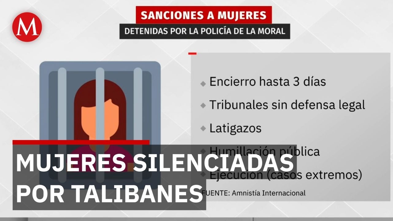 “Las voces que no pueden callarse” revela la represión talibán contra mujeres en Afganistán