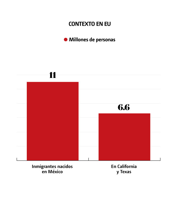 mexicanos-en-eu-1