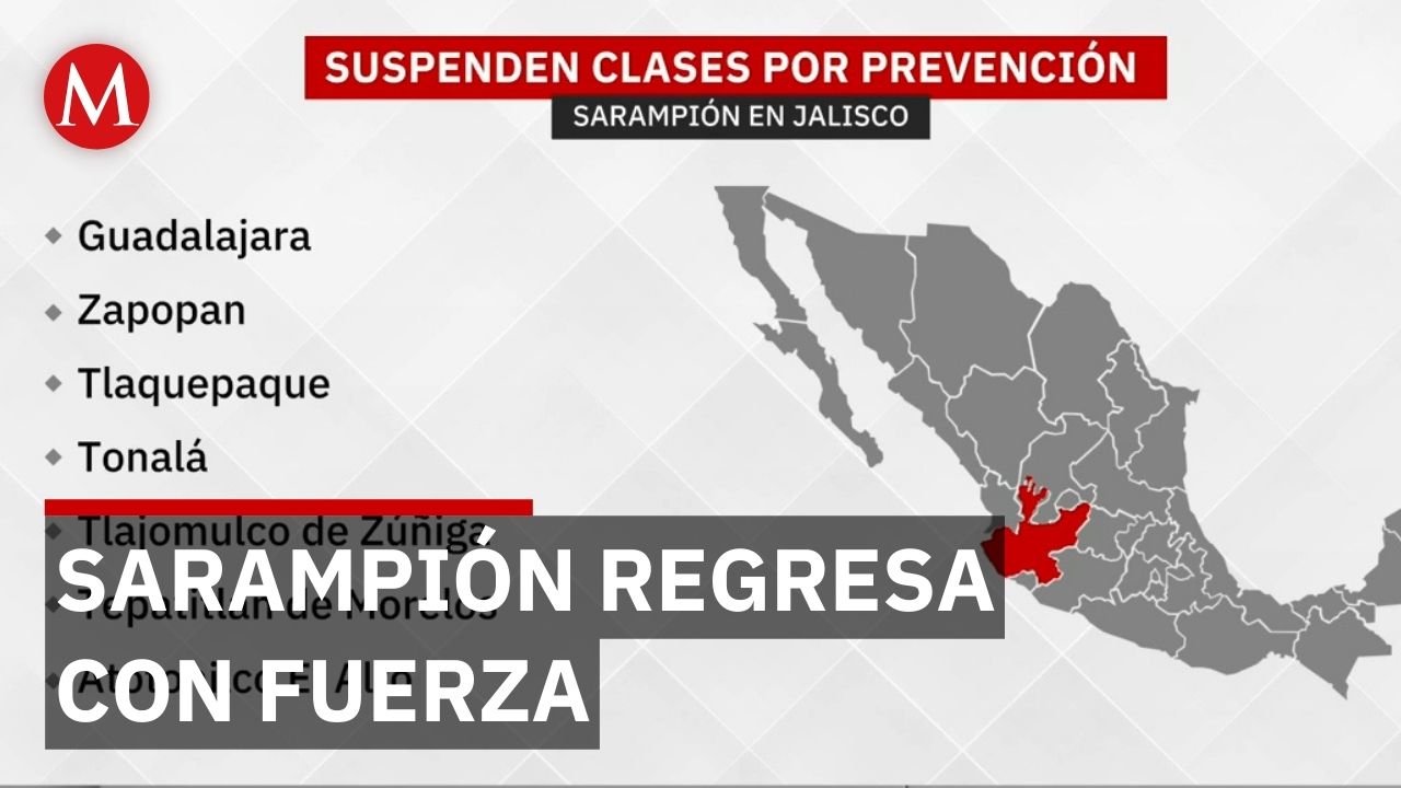 Suspenden clases presenciales en Jalisco por casos de sarampión