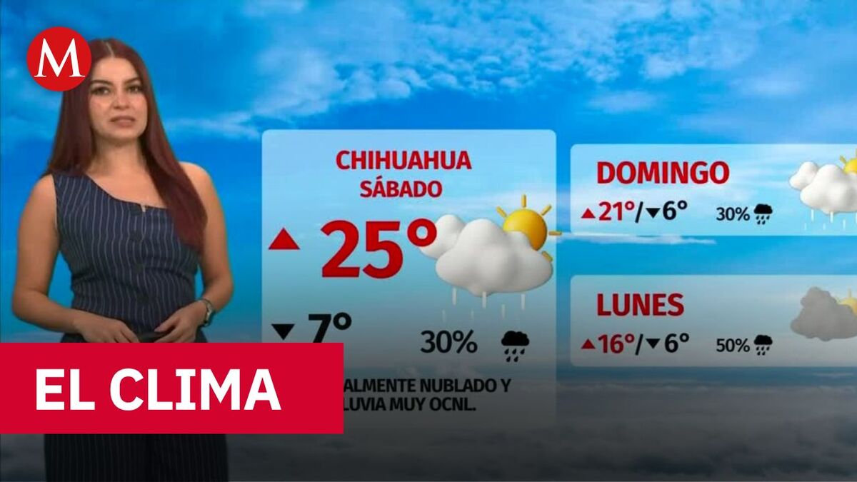 Clima de hoy viernes 6 de febrero de 2026 | Pronóstico con Sandy Tok