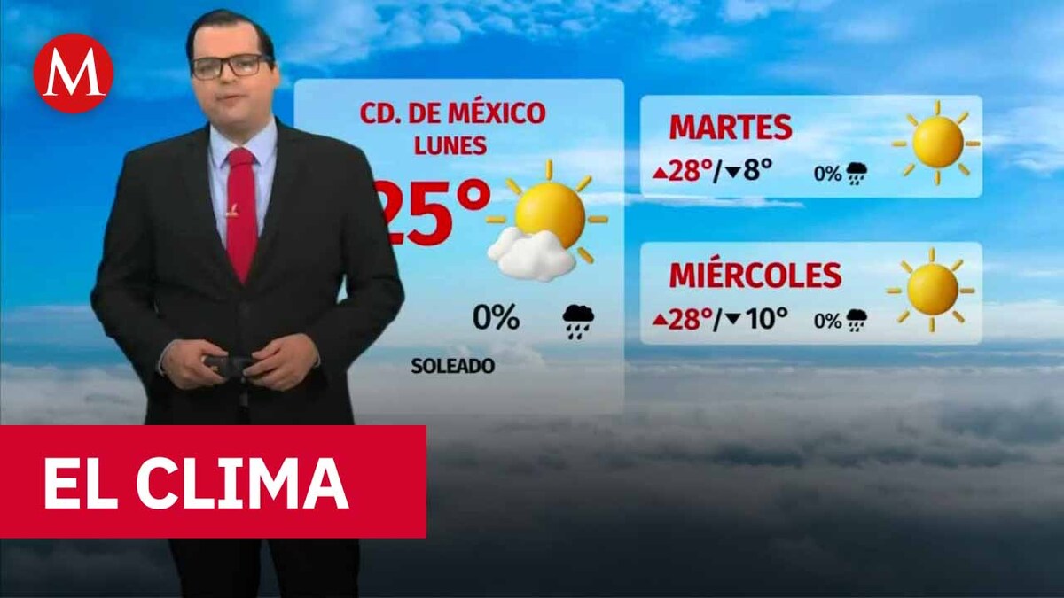 Clima de hoy lunes 9 de febrero de 2026 | Pronóstico con Nelson Valdez