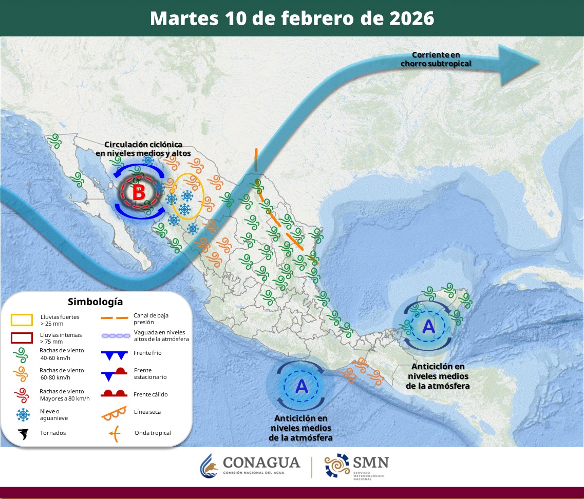 Anticiclón y Circulación ciclónica en México el 10 de febrero | SMN Conagua
