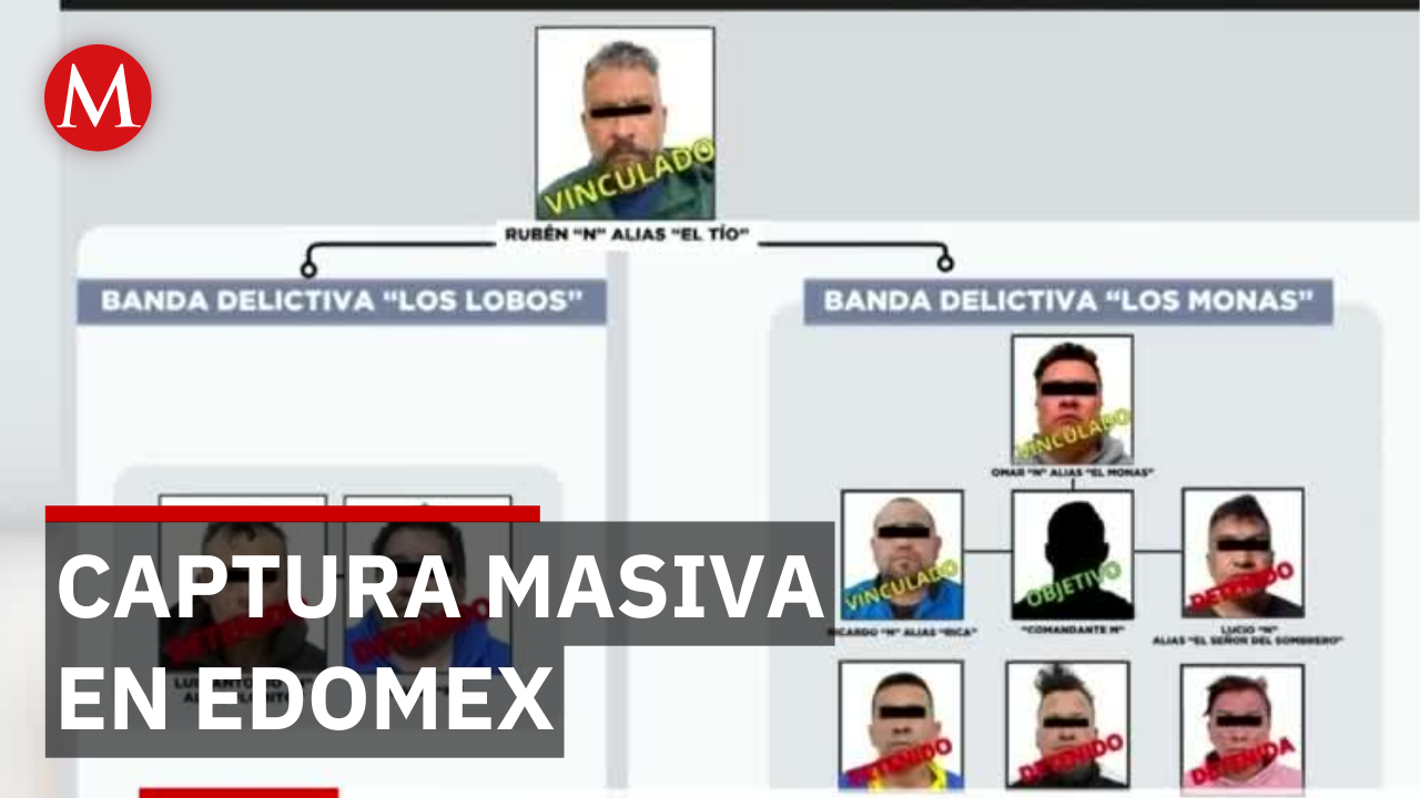 Golpe al crimen en el Edomex: caen 11 vinculados a células delictivas