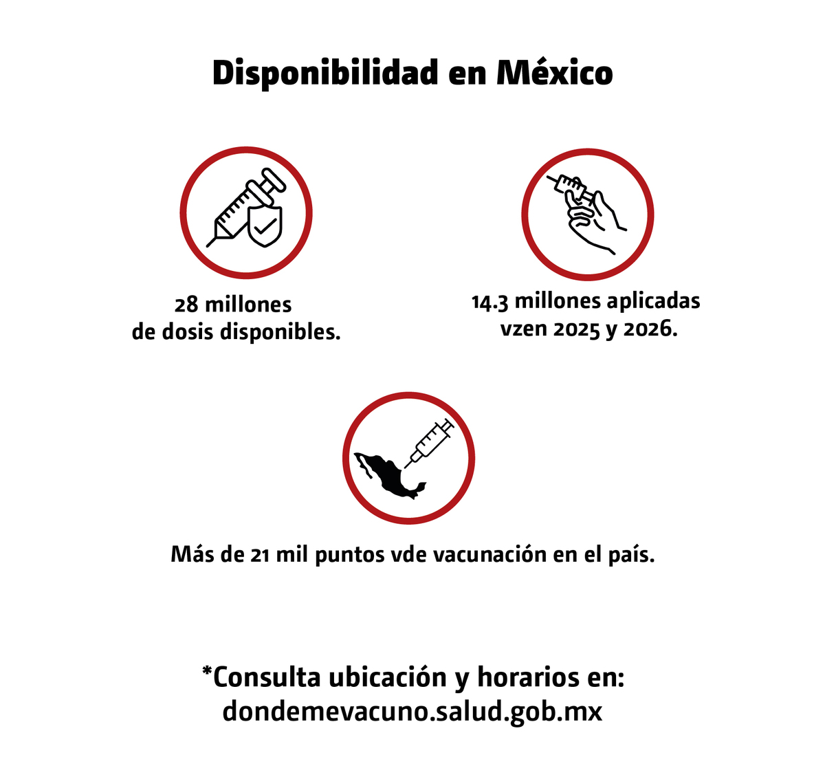 Campaña-vs-sarampion