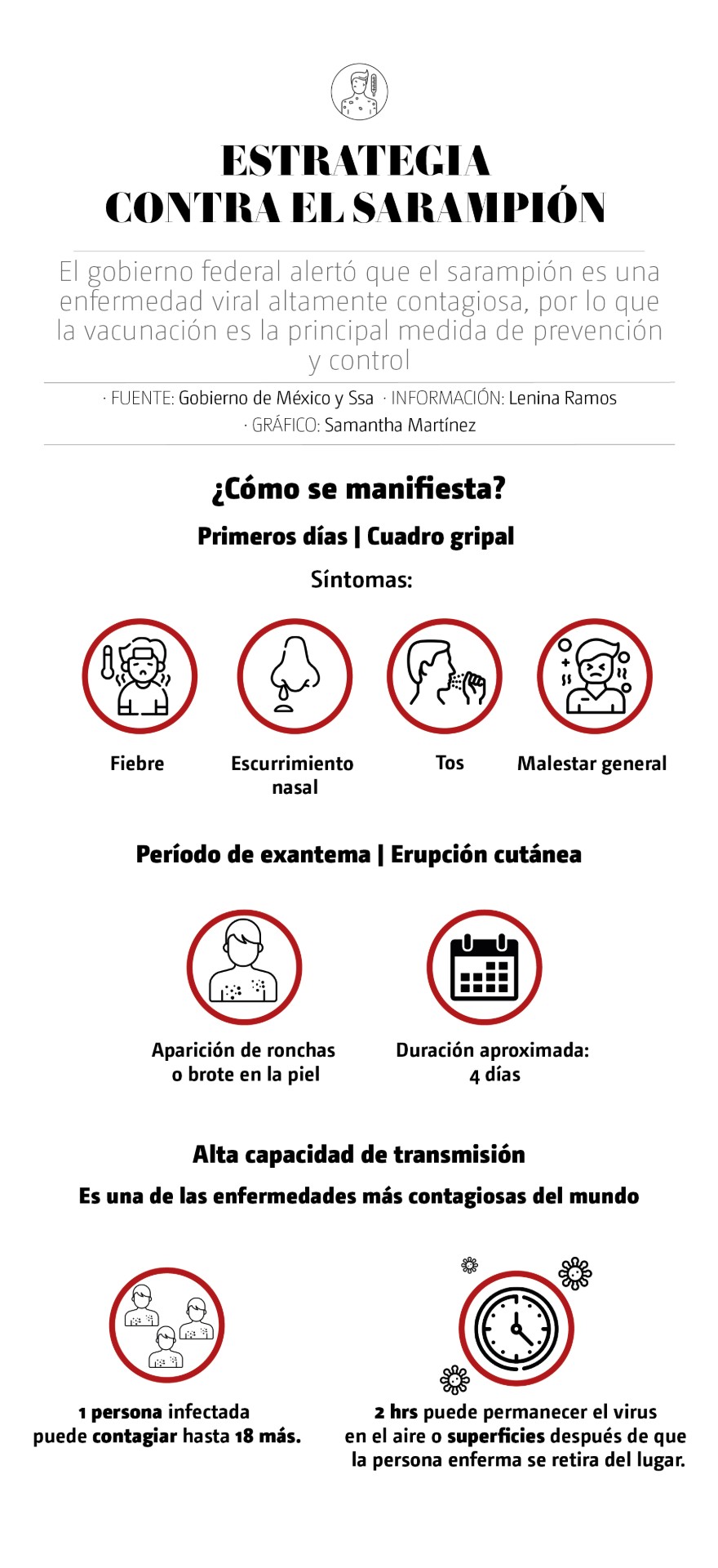 Campaña-vs-sarampion