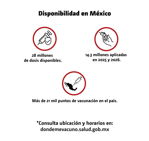 Campaña-vs-sarampion