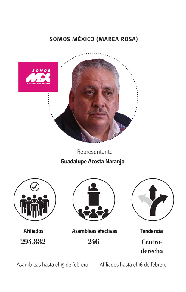 somos méxico