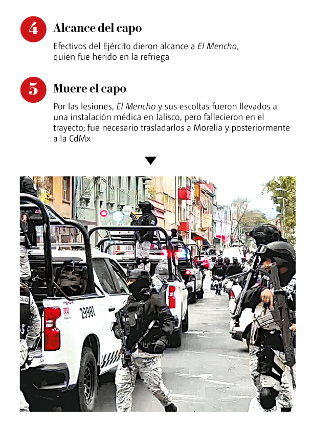 Operativo contra 'El Mencho', parte 2