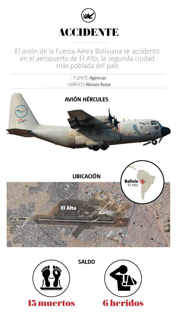 Accidente-Hercules-Bolivia-WEB-1.jpg