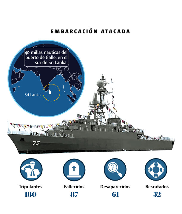 embarcación atacada