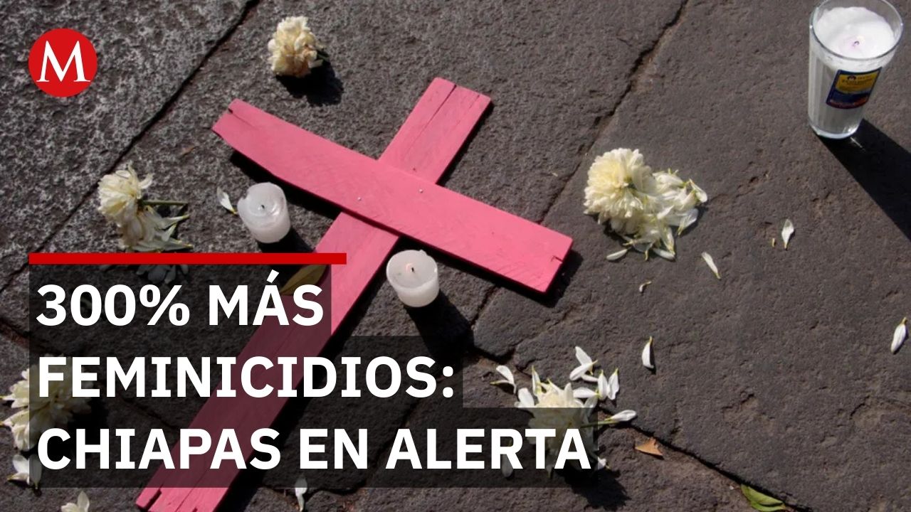 Crisis en Chiapas: aumentan 300% los feminicidios en 2026