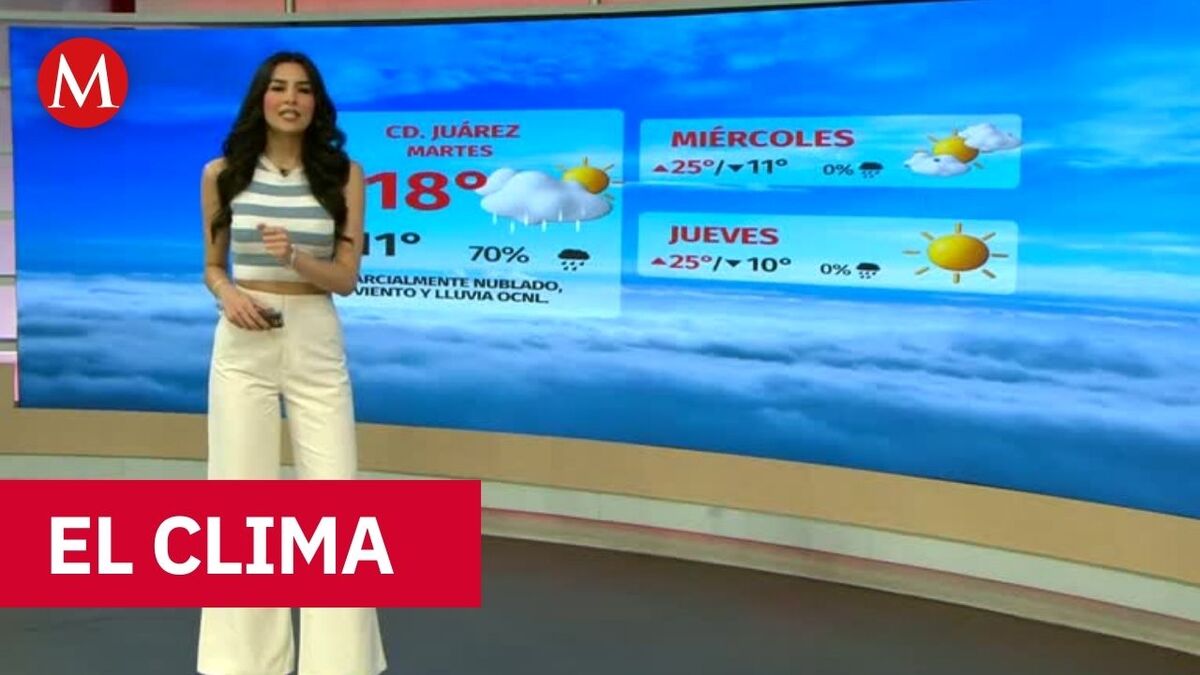 Clima de hoy lunes 9 de marzo de 2026 | Pronóstico con Sofía González