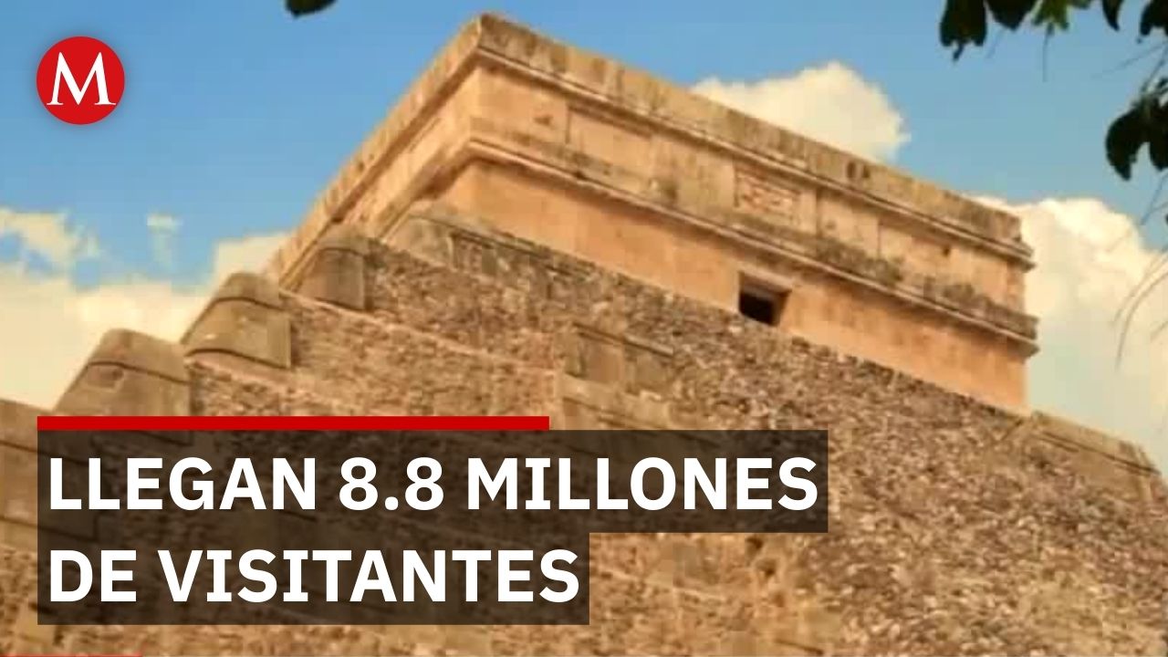 México recibe 8.8 millones de visitantes internacionales en enero de 2026