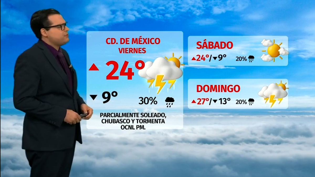 Clima de hoy 13 de marzo de 2026 | Pronóstico con Nelson Valdez