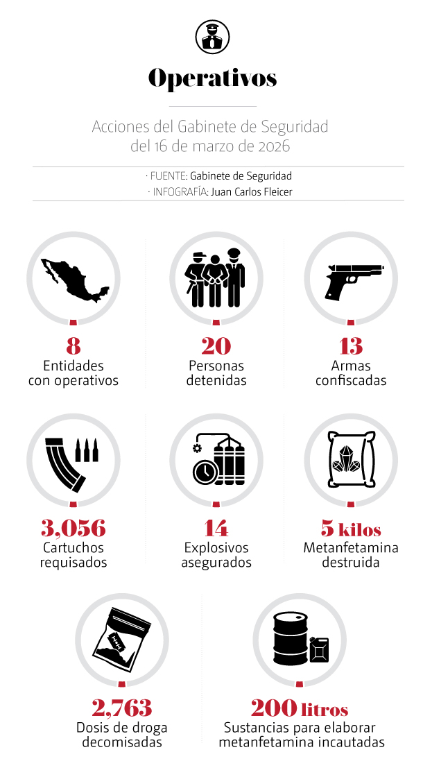 OPERATIVO-SEGURIDAD-17-MAR.jpg