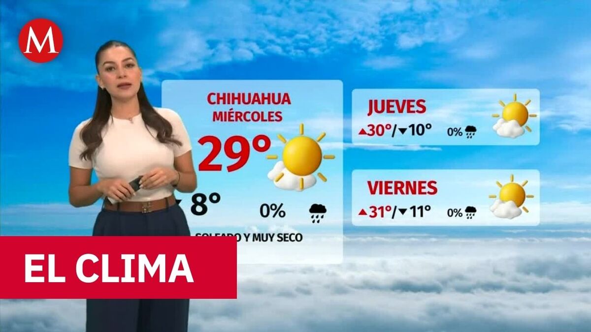 Clima de hoy lunes 17 de marzo de 2026 | Pronóstico con Sandy Tok