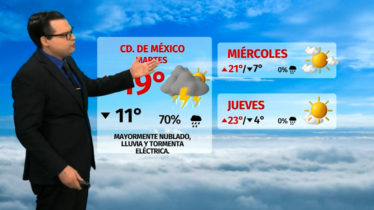 Clima de hoy martes 17 de marzo de 2026 | Pronóstico con Nelson Valdez