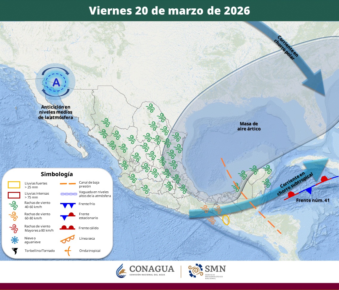 Sistemas meteorológicos en México el viernes 20 de marzo | SMN Conagua