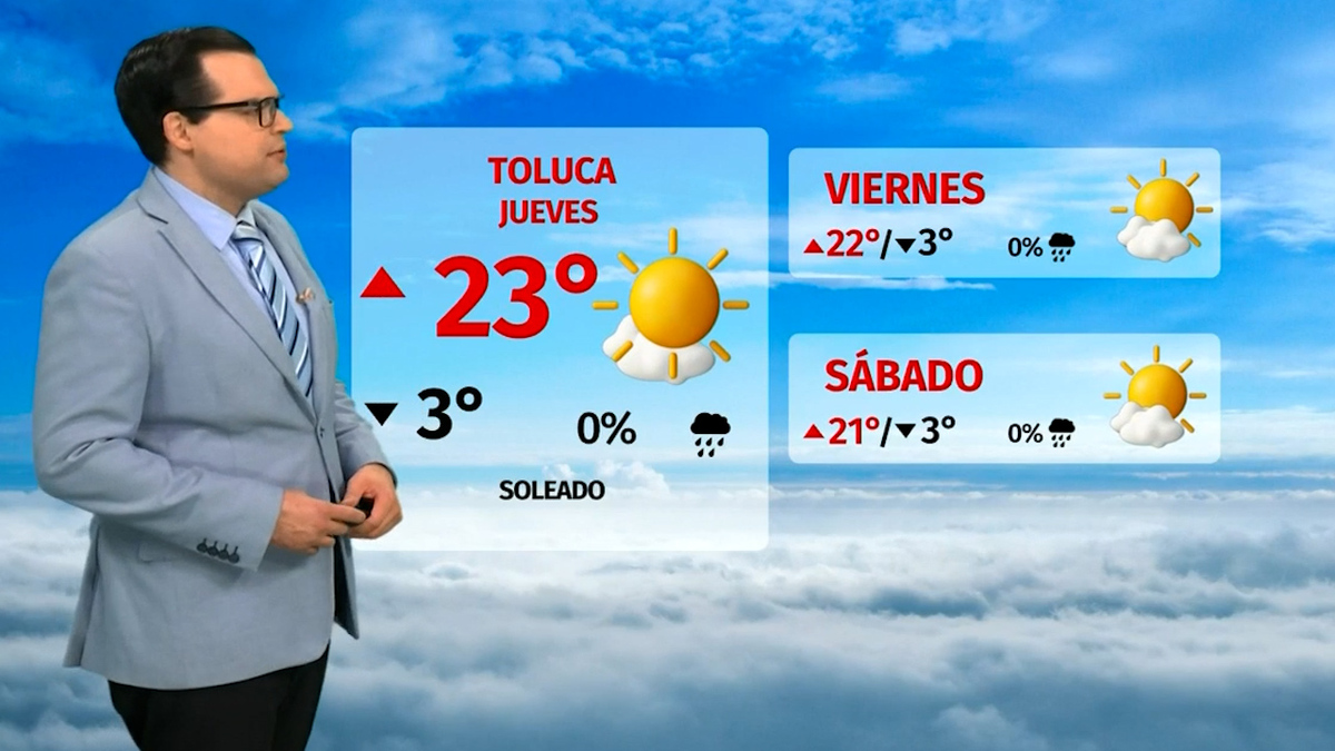 Clima de hoy jueves 19 de marzo de 2026 | Pronóstico con Nelson Valdez