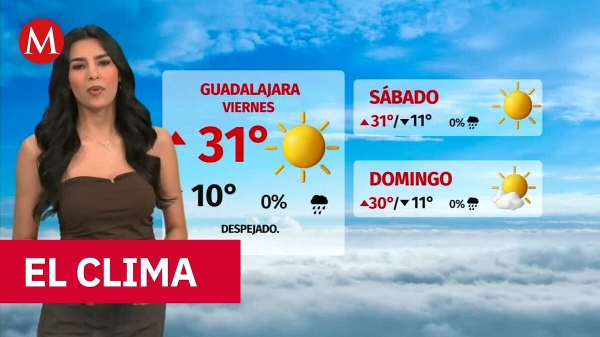 Clima de hoy jueves 19 de marzo de 2026 | Pronóstico con Sofía González
