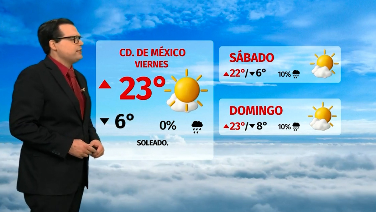Clima de hoy 20 de marzo de 2026 | Pronóstico con Nelson Valdez